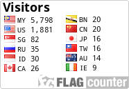 free counters