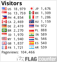 free counters