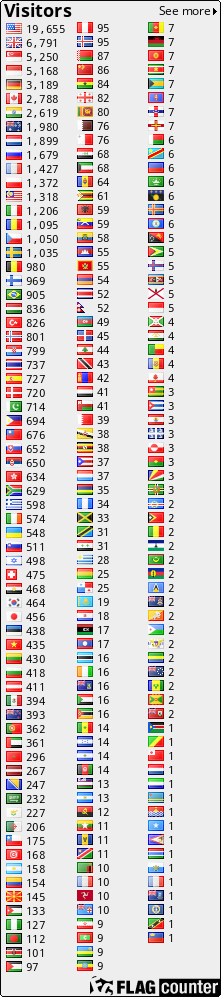 free counters
