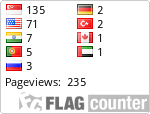 free counters