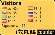 free counters