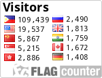 Battery-ph.com Visitors count - free counters