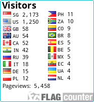 free counters