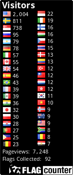 Flag Counter