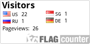 Flag Counter