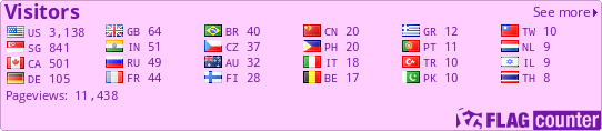 free counters