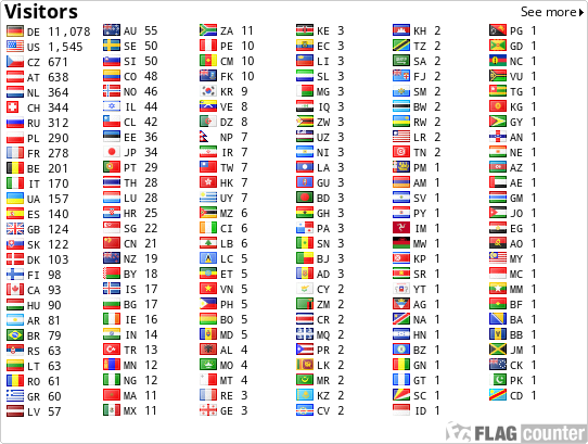 free counters