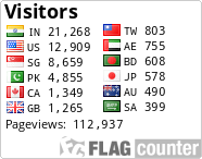 free counters