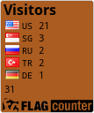 free counters