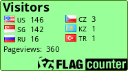 free counters