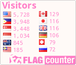 Free counters!