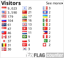free counters