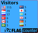 Flag Counter