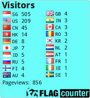 Flag Counter