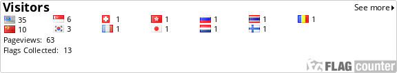 http://s06.flagcounter.com/count/rwmr/bg_FFFFFF/txt_000000/border_CCCCCC/columns_8/maxflags_24/viewers_0/labels_0/pageviews_1/flags_1/