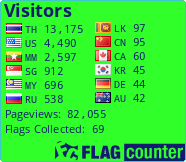 free counters