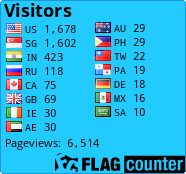 Free counters!