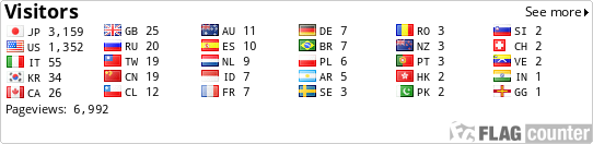 free counters