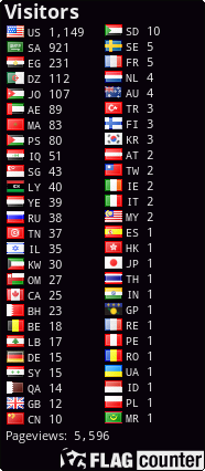 free counters