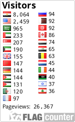 free counters
