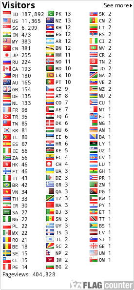 free counters