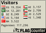 Free counters!