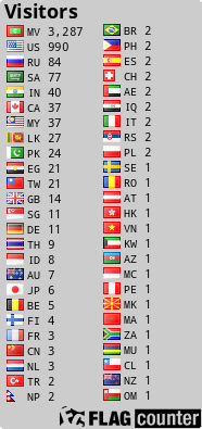 free counters