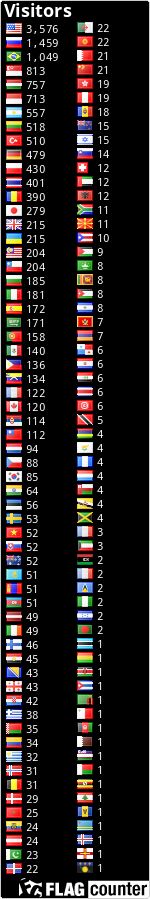 Flag Counter