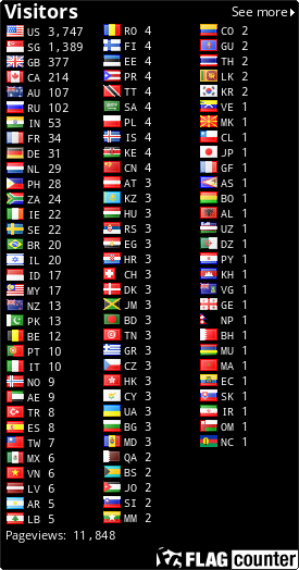 free counters