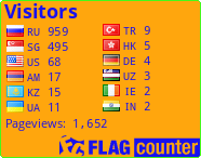 free counters