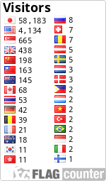 free counters