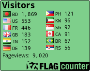 Flag Counter