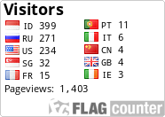 Flag Counter