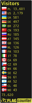 free counters