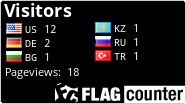 free counters