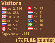 free counters