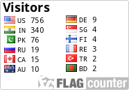 free counters