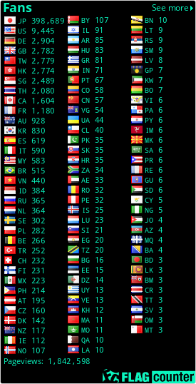 free counters