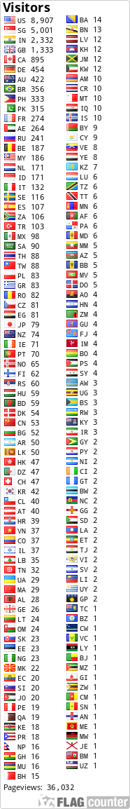 Free counters!