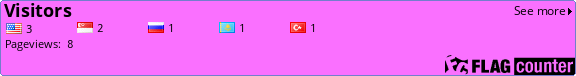 http://s06.flagcounter.com/count/ssR/bg=FA70FF/txt=000000/border=747DCC/columns=8/maxflags=50/viewers=0/labels=0/pageviews=1/