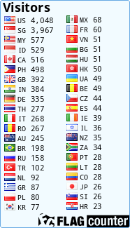 free counters