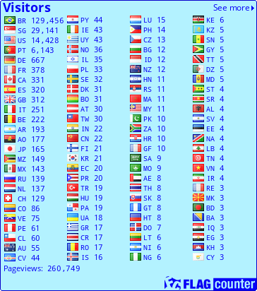 free counters