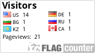 free counters