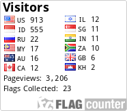 Flag Counter