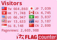 free counters