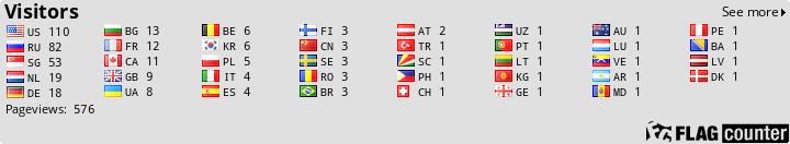 free counters