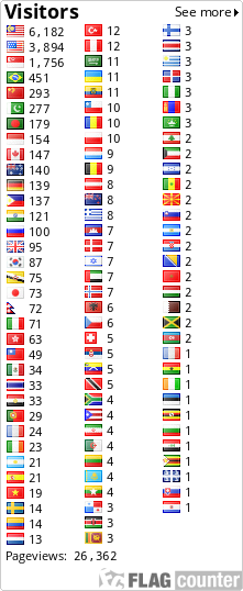 free counters