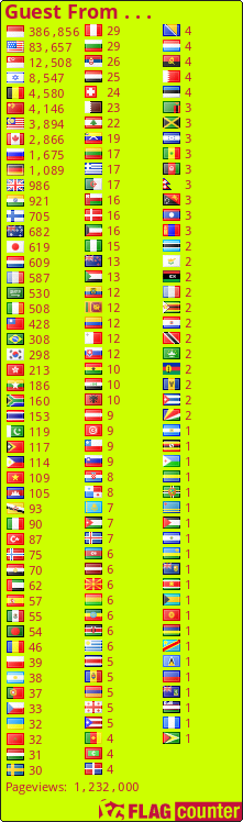 free counters