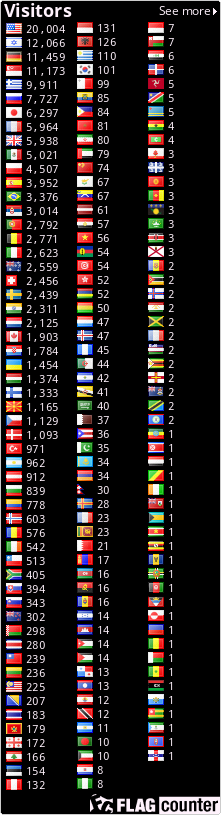 free counters