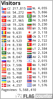 free counters